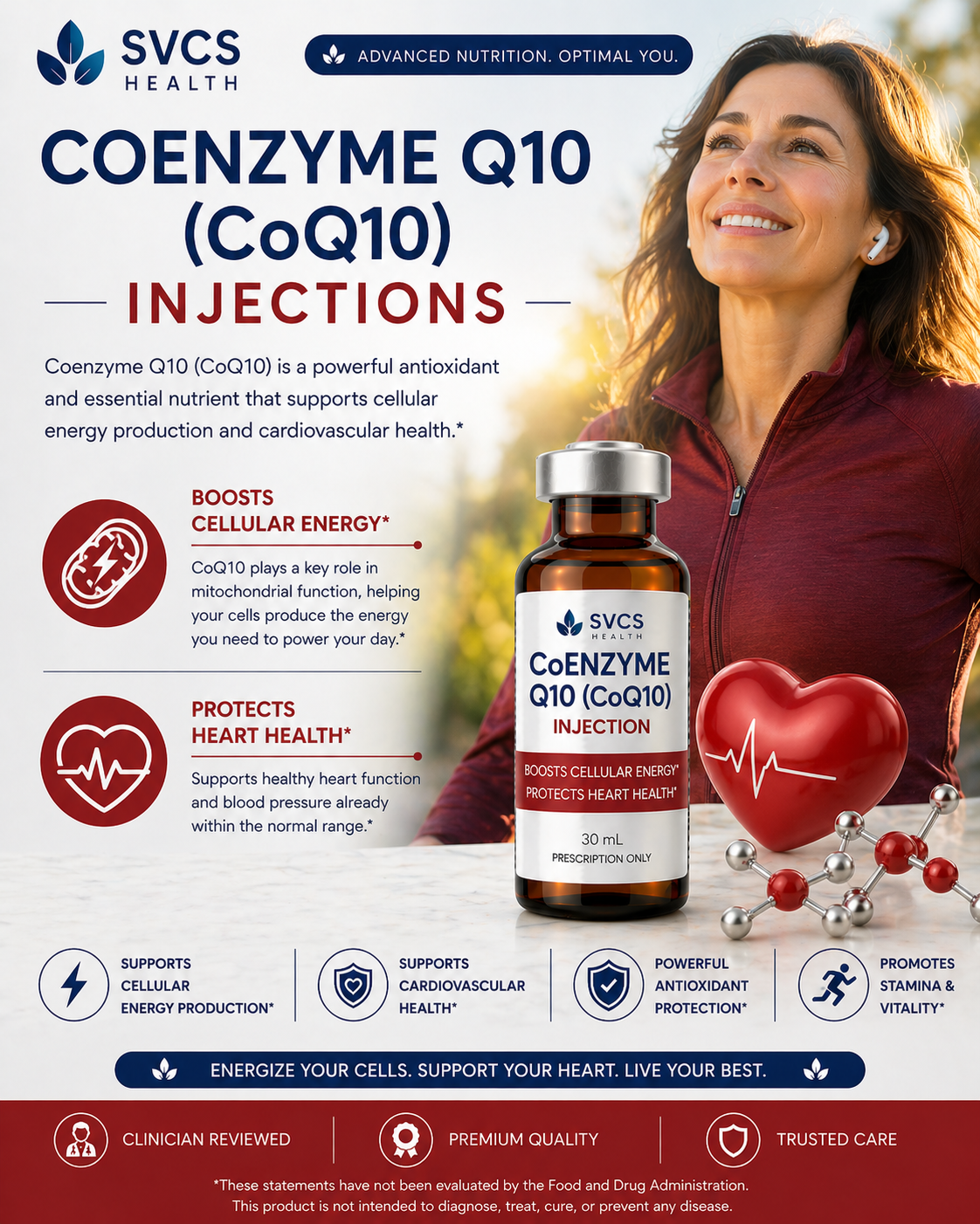 Coenzyme Q10 (CoQ10) Injection