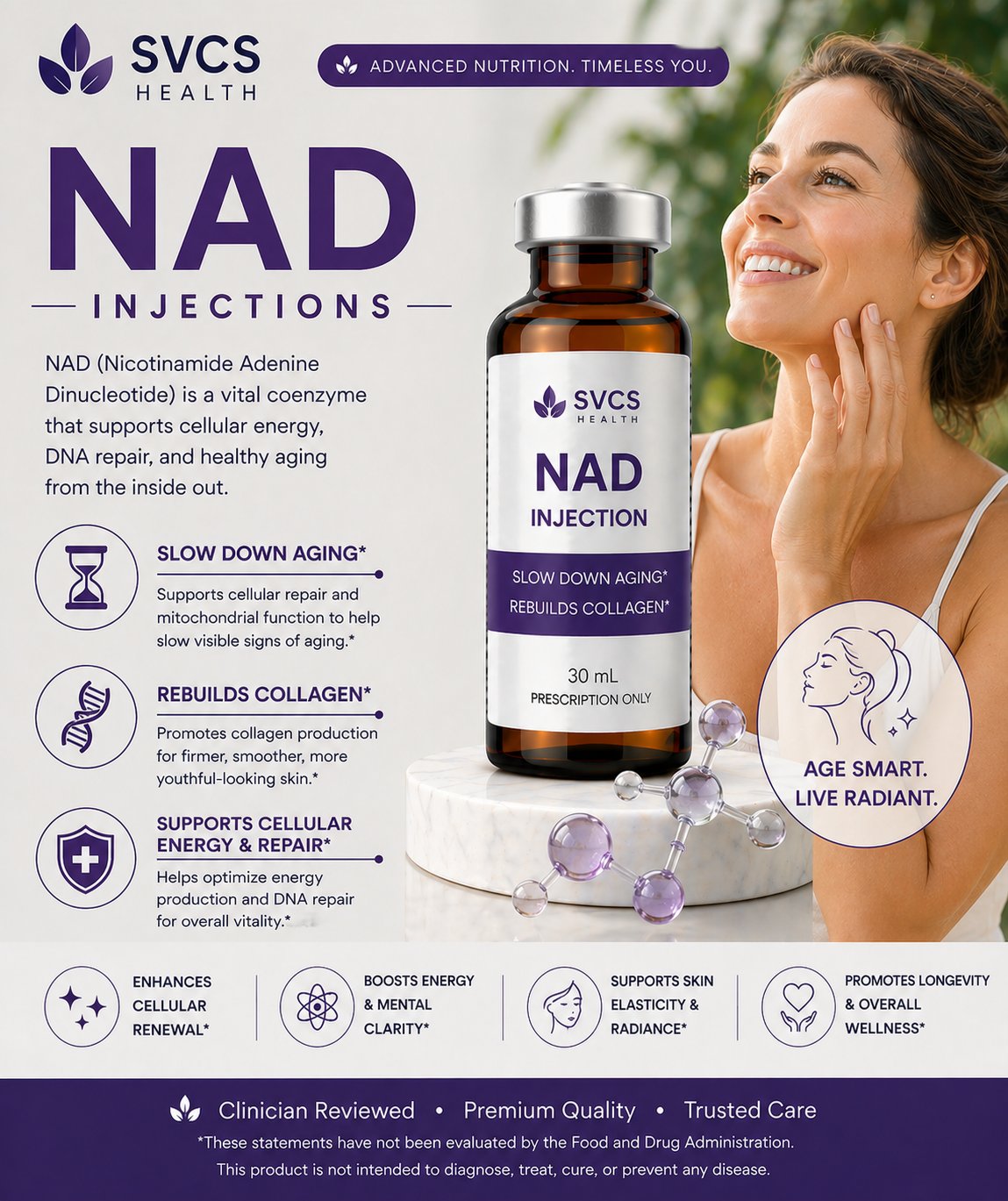 NAD Injection