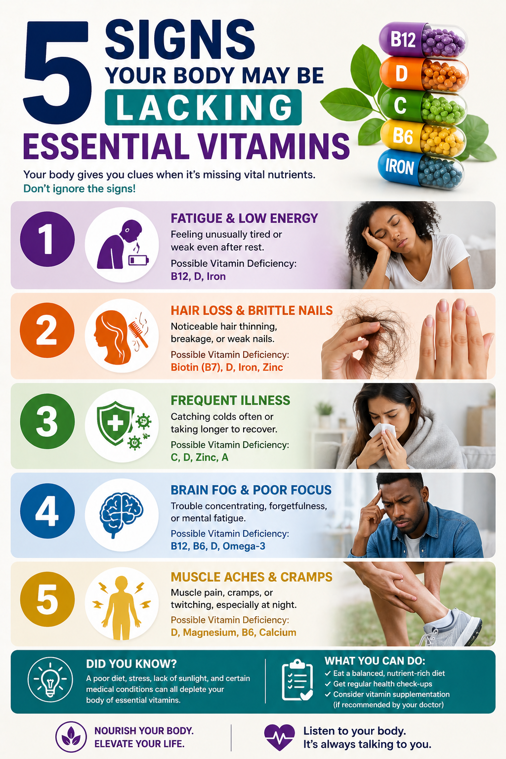 5 Signs Your Body May Be Lacking Essential Vitamins